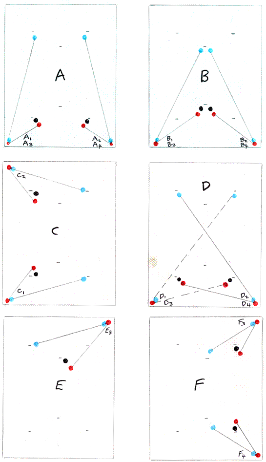  Pickup the 4th ball diagrams 